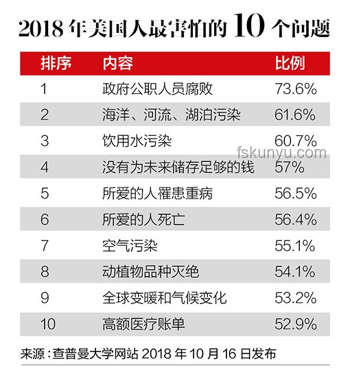 反腐新趋势：领导干部“影子经济”监管加强